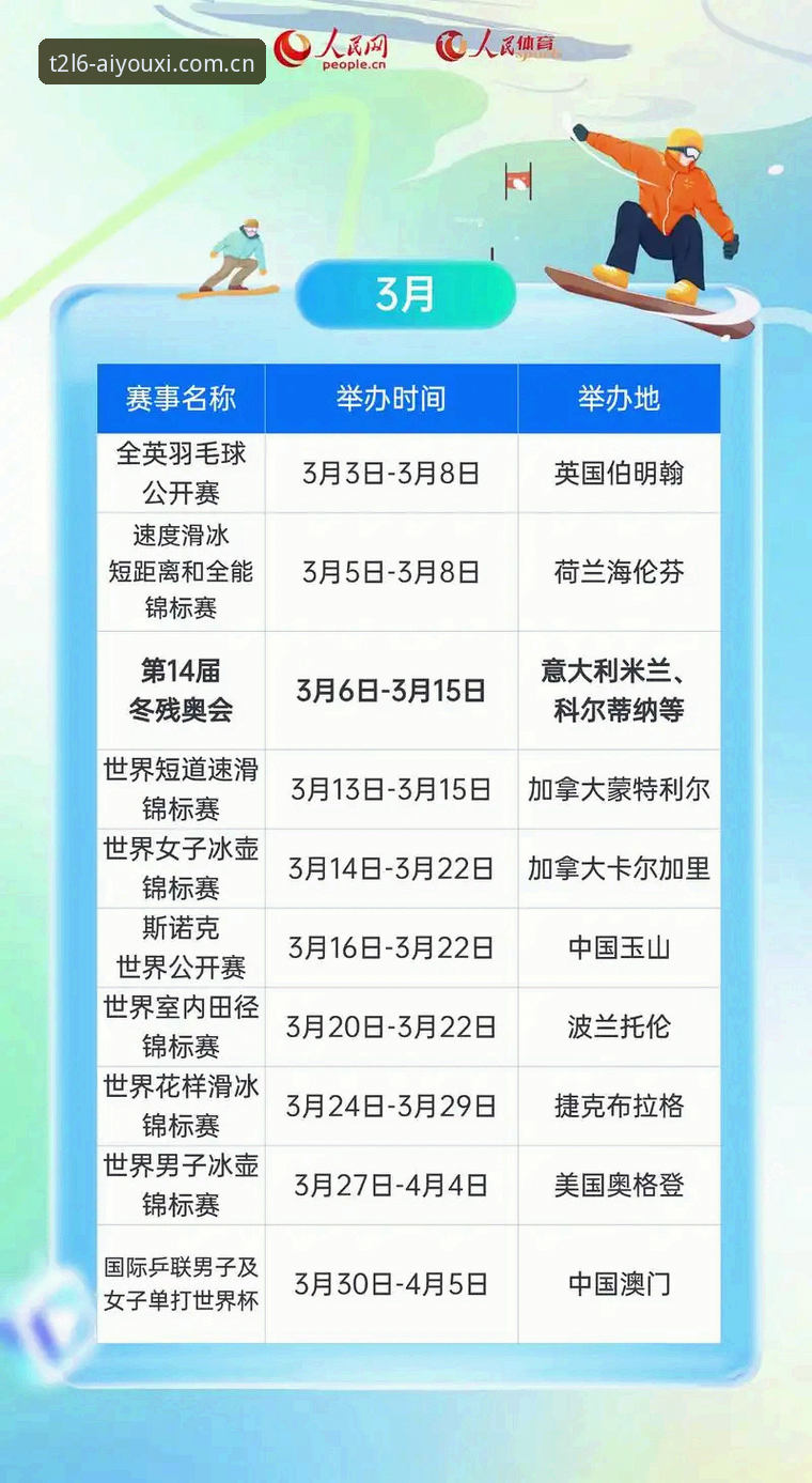 爱游戏体育登录官网 爱游戏体育T2L6年度官网上线,专版CN入口与赛事数据查询最新动态